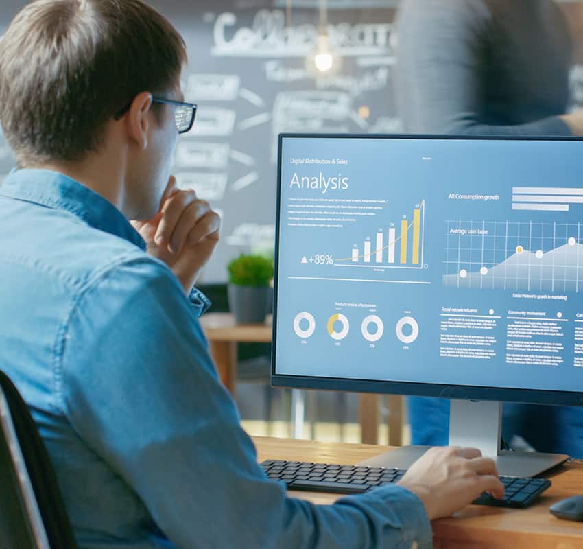 Global Ad Operations Analysis Global Ad Operations Analysis
