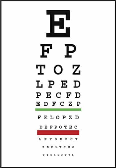 Optometrist Targeting